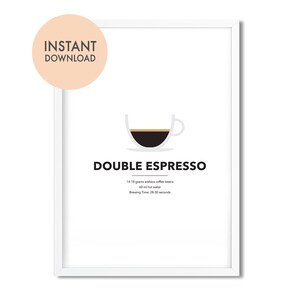 Double Espresso Coffee Guide Poster, Coffee Print, Coffee Poster, Coffee Wall Art, Coffee Gifts, Coffee Lovers Gift, Kitchen Poster, artwork