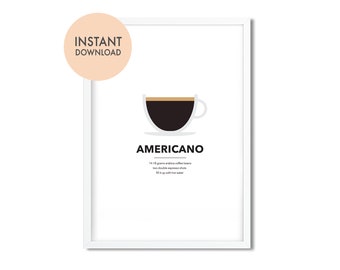 Americano Coffee Guide Art Print: Kitchen Coffee Lover Gift (Digital Download)