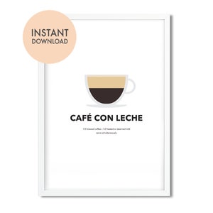 Café con Leche Coffee Guide Print, Coffee Print, Coffee Poster, Coffee Wall Art, Coffee Gifts, Coffee Lovers Gift, Kitchen Poster, art print