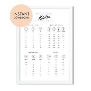 Kitchen Conversion Art Printable, Kitchen wall decor, kitchen wall art, kitchen conversion print, kitchen measurement, kitchen gifts,