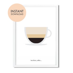 Puede incluir: Un póster imprimible enmarcado en blanco con una ilustración minimalista de una taza de café. El texto "but first, coffee..." está en la parte inferior del póster.