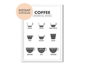 Coffee Guide Art Print: Kitchen Poster for Coffee Lovers (Digital Download)