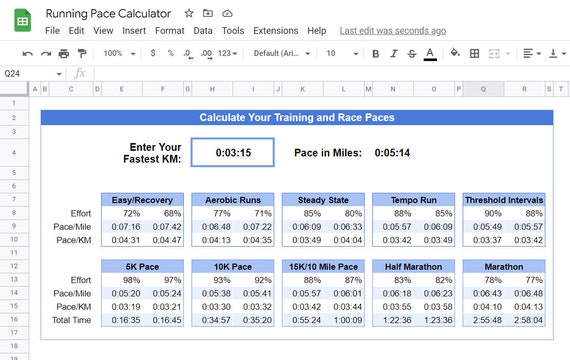 Pace Calculator