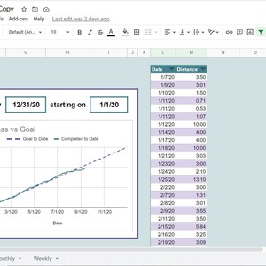 Running Goal Tracker - Yearly, Monthly, Weekly - Google Doc Spreadsheet ...