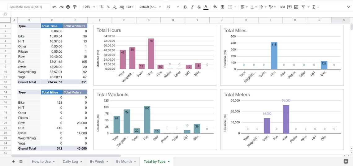 Fitness Tracker Spreadsheet Google Doc or Excel Workout Log See Progress Weekly & Monthly