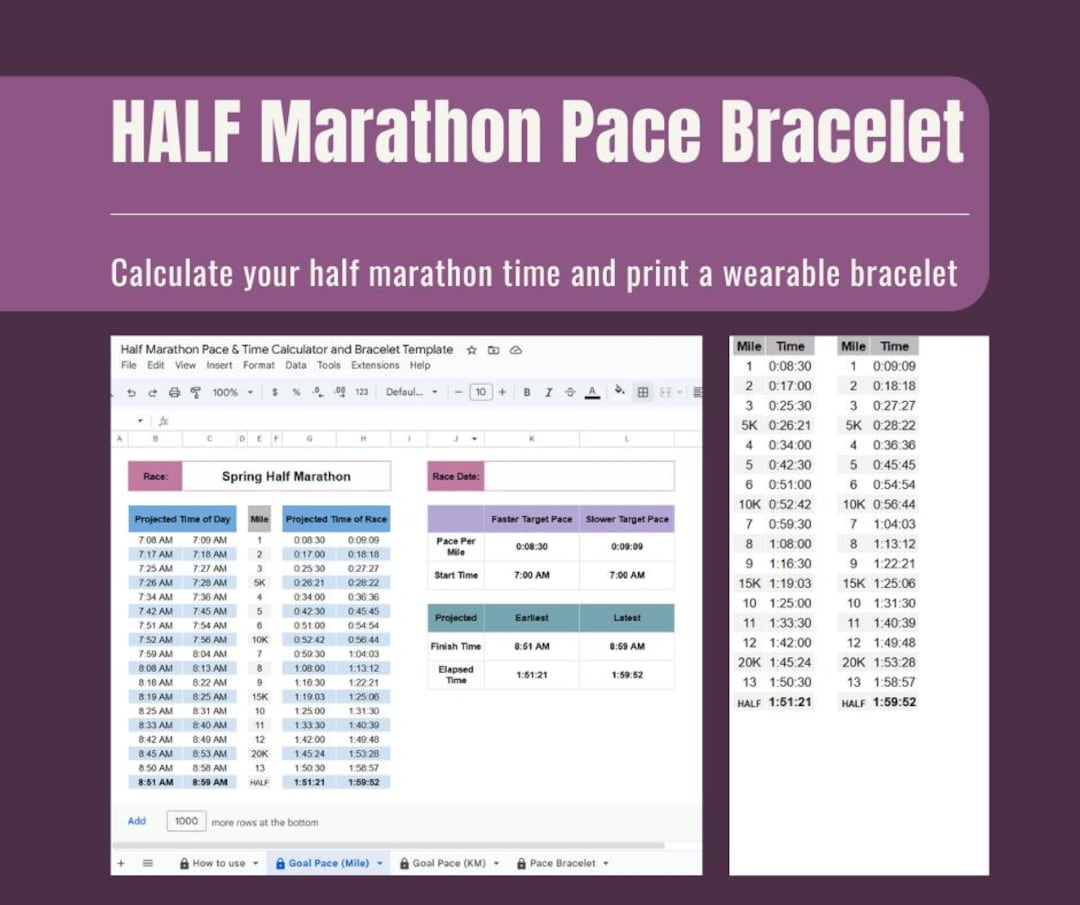 Half Marathon Pace Chart 35 Miles Km Running Pace Conversion Chart