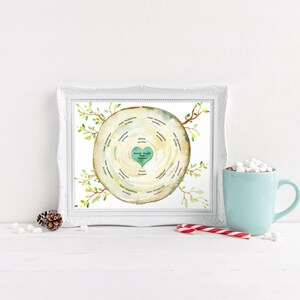 Family Tree Chart: 4 Generations (White Background)