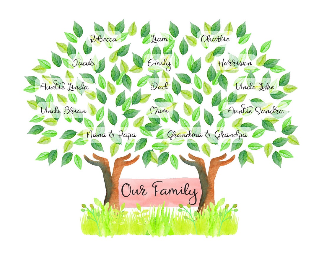 Multi Family Tree Double Family Tree: 3 to 4 Generations (white Background) - Etsy