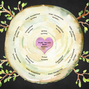 Family Tree Chart: 4 Generations (Black Background)