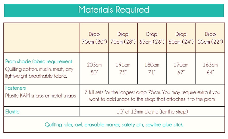 Pram/stroller Sun Shade PDF Sewing Pattern - Etsy Australia