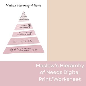 Maslow's Hierarchy & Affirmations Prints: Therapy Worksheets for ...