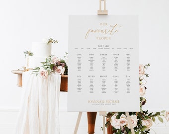 Joanna - Modern wedding table seating plan, our favourite people, Sizes A1 A2 - Printed or digital