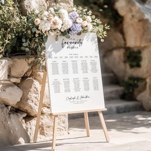Cayleigh Wedding Table Plan, Personalised Seating Chart Sign, A0 A1 A2 Foamex Board, Banquet or Traditional Layout, Our Favourite People