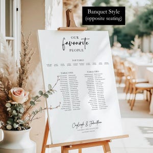 Cayleigh Wedding Table Plan, Personalised Seating Chart Sign, A0 A1 A2 Foamex Board, Banquet or Traditional Layout, Our Favourite People image 4