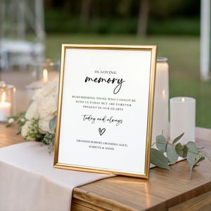 In Loving Memory Wedding Sign, Personalised Memorial Table Sign A4 A5, Remembering Loved Ones Wedding Decor, Linen Card