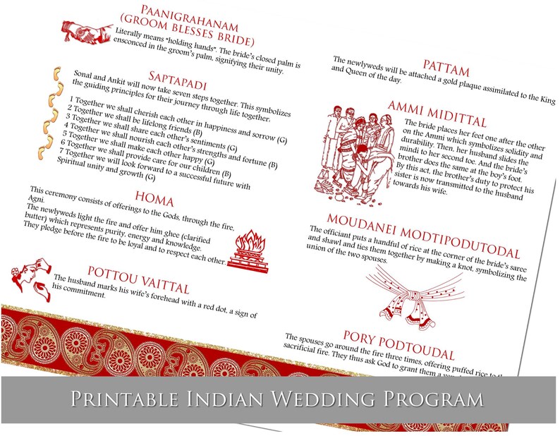 South Indian wedding program infographic Tamil Hindu ceremony Etsy