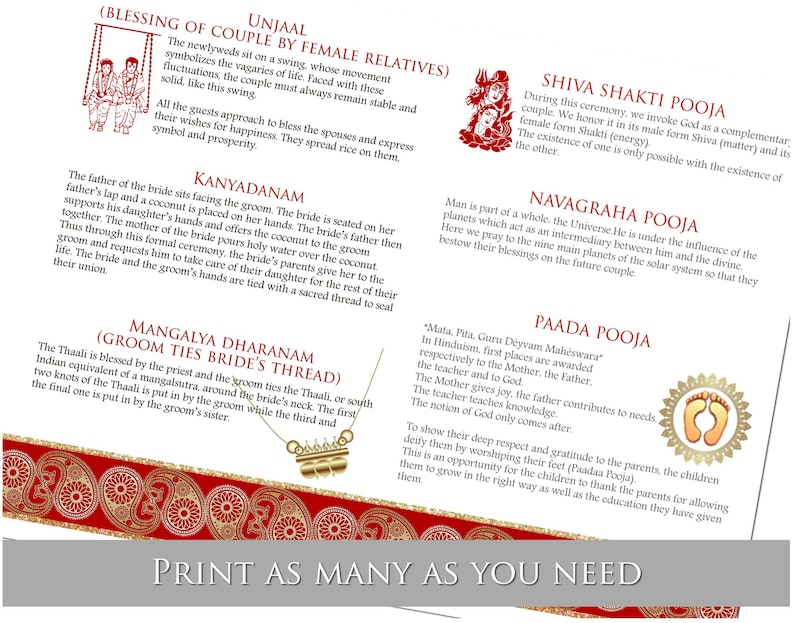 South Indian wedding program infographic Tamil Hindu ceremony Etsy