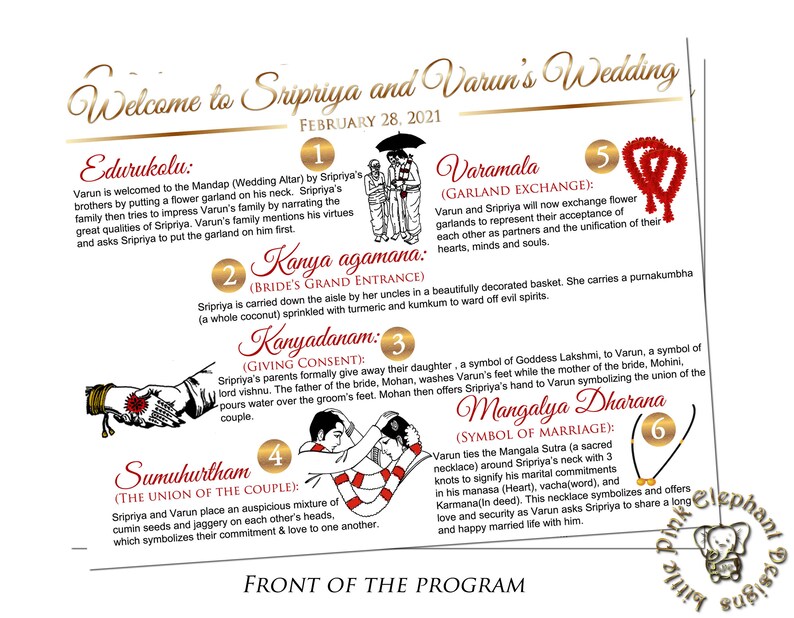 Telugu Wedding Program South Indian Wedding Program Hindu Etsy