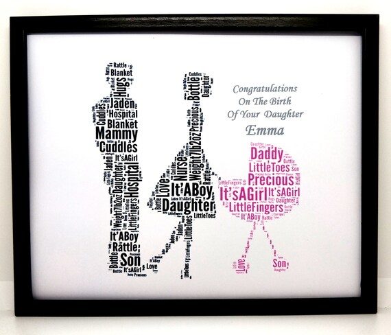 Personalized Baby Birth Word Art Print: Unique Keepsake Gift (8x10
