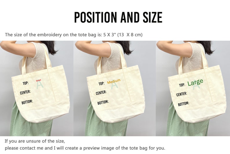 Op de afbeelding: Drie tote bags met verschillende borduurwerkmaten. De tassen zijn wit met zwarte tekst die "TOP", "CENTER" en "BOTTOM" zegt. Het borduurwerk is een letter "A" met de woorden "Small", "Medium" en "Large" erboven. De tassen zijn 5 inch bij 3 inch (13 cm bij 8 cm).