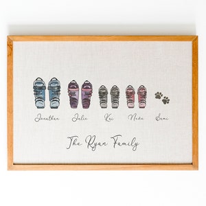Personalized Family Print | Ski Boots