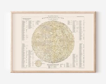 ANTIQUE MOON MAP Print, Vintage Moon Wall Art, Professional Reproduction, Lunar Map, Space Print,  Celestial Chart, Academic Poster