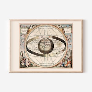 ANTIQUE ASTROLOGY CHART, Atlas of Andreas Cellarius, Map of the Stars, Academic Poster, Zodiac Sign Gift, Ancient Scholar Print for Office