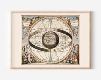 ANTIQUE ASTROLOGY CHART, Atlas of Andreas Cellarius, Map of the Stars, Academic Poster, Zodiac Sign Gift, Ancient Scholar Print for Office