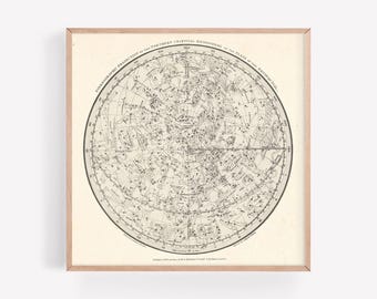 ASTROLOGY SIGNS CHART, Zodiac Sign Poster, Antique Constellation Maps, Celestial Art Print, Fortune Telling Decor