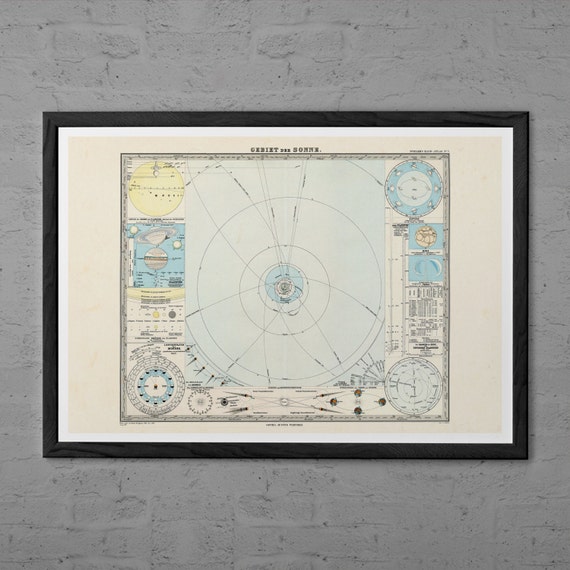 ANTIQUE MOON CHART Vintage Moon Print Professional | Etsy