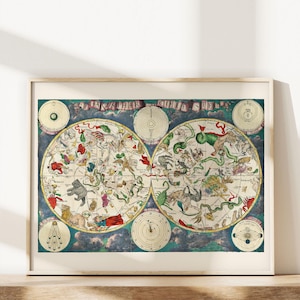 ANTIQUE ZODIAC ART Print, Vintage Astrology Print, Zodiac Sign Gift, Moon Phases Print Horoscope art Zodiac Print Astrology Art image 3