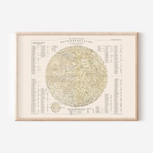 ANTIKER MOND KARTE Druck, Vintage Mond Wandkunst, professionelle Reproduktion, Mond Karte, Weltraum Druck, Himmelskarte, Akademisches Poster