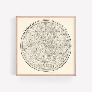 ASTROLOGY SIGNS CHART, Sternzeichen Poster, Antike Konstellationskarten, Celestial Art Print, Wahrsagen Dekor