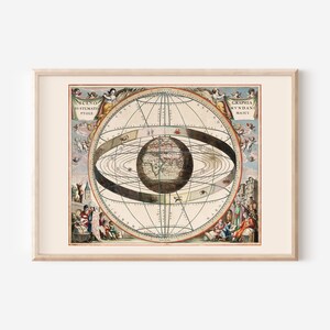 Carte d'astrologie antique, Atlas d'Andreas Cellarius, carte des étoiles, affiche académique, cadeau signe du zodiaque, impression d'érudit antique pour le bureau