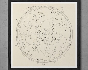 Antique Zodiac Map Vintage Astrology ANTIQUE ASTROLOGY MAP Antique Wall Art Antique Zodiac Map Vintage Astrology ANTIQUE ASTROLOGY MAP Antique Wall Art