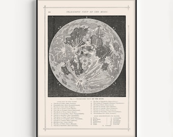 ANTIQUE MOON PRINT, Lunar Chart, Celestial Room Decor, Vintage Moon Map, Black and Beige, Great Gift for Anyone, Professional Reproduction
