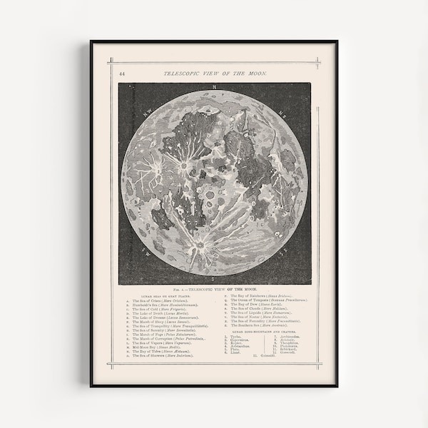 ANTIQUE MOON PRINT, Vintage Moon Map, Professional Reproduction, Vintage Lunar Map of the Moon Antique Celestial Map Moon Map Chart