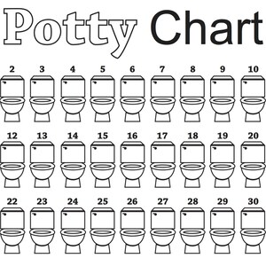 Potty Chart  |  Children&#39;s Potty Training Chart  |  Potty Training Coloring Page