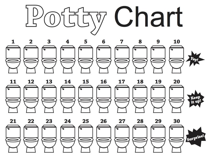 Potty Chart Children's Potty Training Chart Potty Training Coloring Page image 1