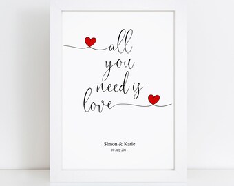 Personalised Valentines Couple Anniversary Print Gifts For Him Her Husband Wife