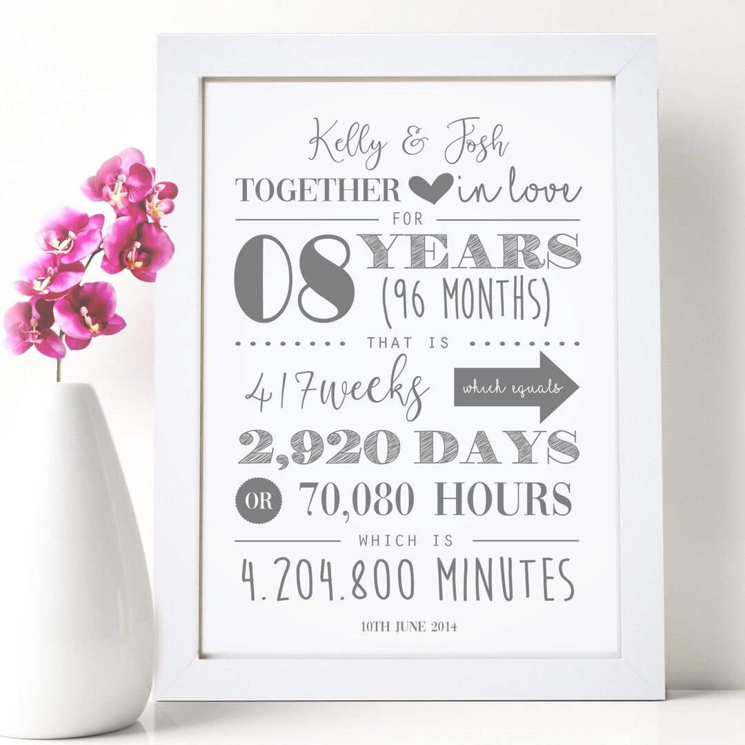 "8. Hochzeitstag Herz Druck Benutzerdefinierte Wandkunst Geschenk