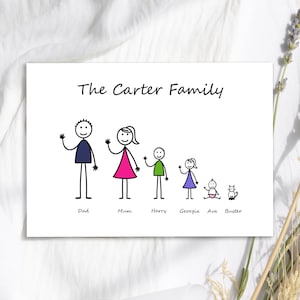 Cartão personalizado de bonecos de palito - Dia dos Pais, lembrança personalizada para casa nova, para mamãe, papai, de filho, filha - Família Holanda