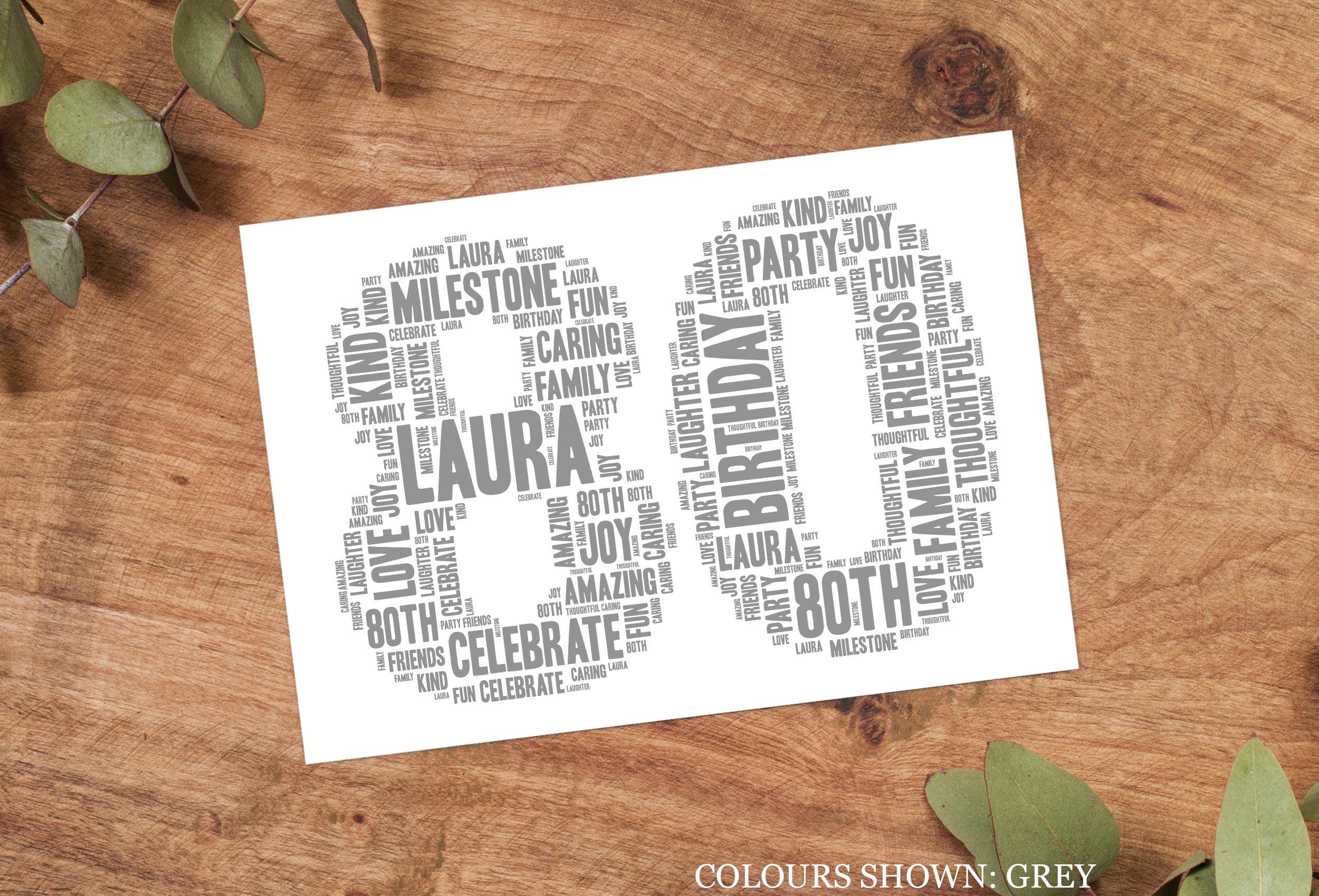 Personalised 80th Word Art Print, Custom Wall Art Framed Picture ...