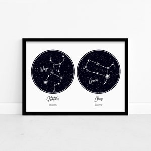 Personalised Couples Star Constellation Print - Zodiac Wall Art Home Decor - Valentines Day Gifts, Boyfriend, Girlfriend Astrology Gifts