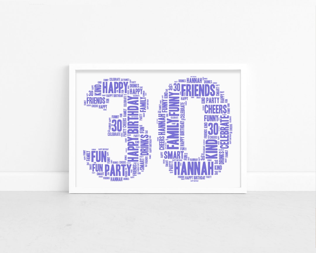 Geburtstagskarte Zum 13. Geburtstag Für Mädchen – Lustig, Personalisierbar, 26,9 X 20,1 Cm, Auf 300 G/m² Recycling-Karton, Mit Umschlag