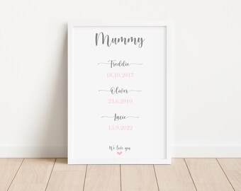 Personalised Childrens Birth Dates Print - Custom Wall Art Frame - Birthday Gifts - For Mum, Mam, Mummy - Memorable Dates