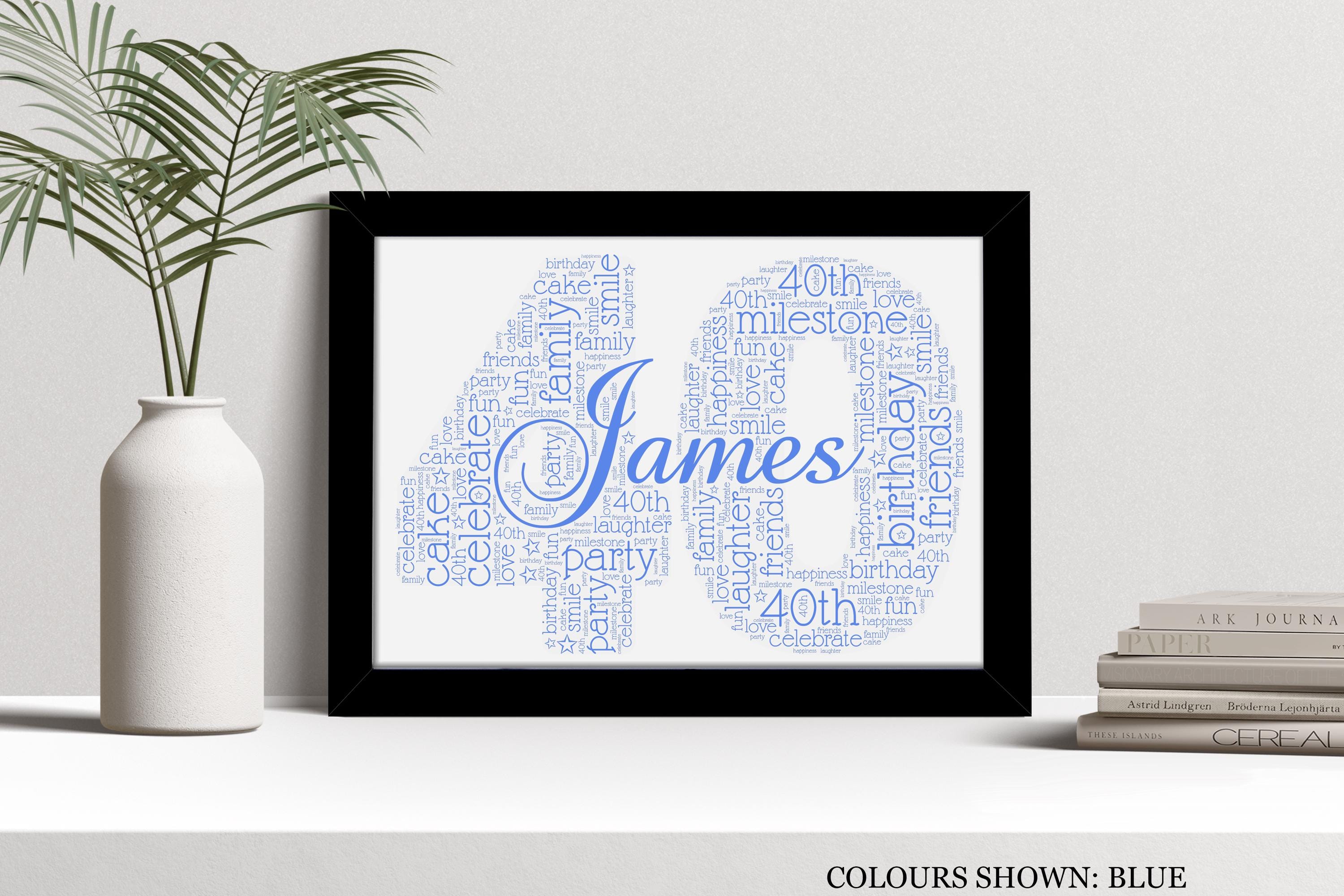Personalised 40th Birthday Word Art Print – Custom Greeting Poster Gift For Son, Daughter, Mum, Dad