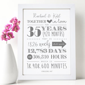 Personalised 35th Wedding Anniversary Heart Print - Custom Wall Art - Coral Anniversary Gift - For Couples, Parents