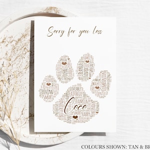 Tarjeta personalizada con huella de mascota - Recuerdo conmemorativo personalizado para dueños de perros y gatos (NL)