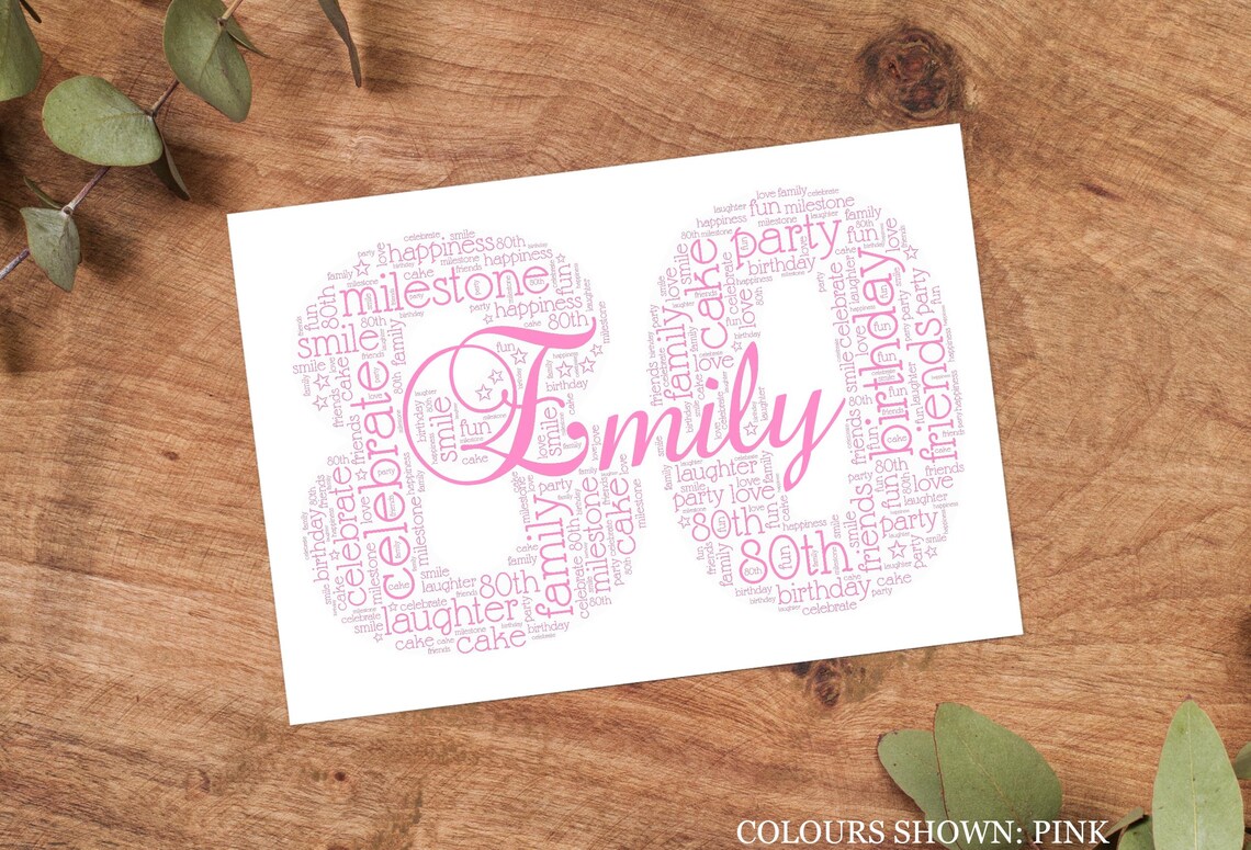 Personalised 80th Word Art Print, 80th Birthday Gift, Custom Wall Art ...